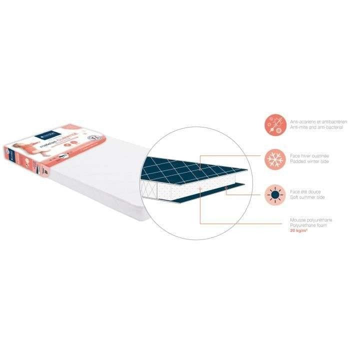 Candide – Matelas Climatisé 60 × 120 × 10 cm