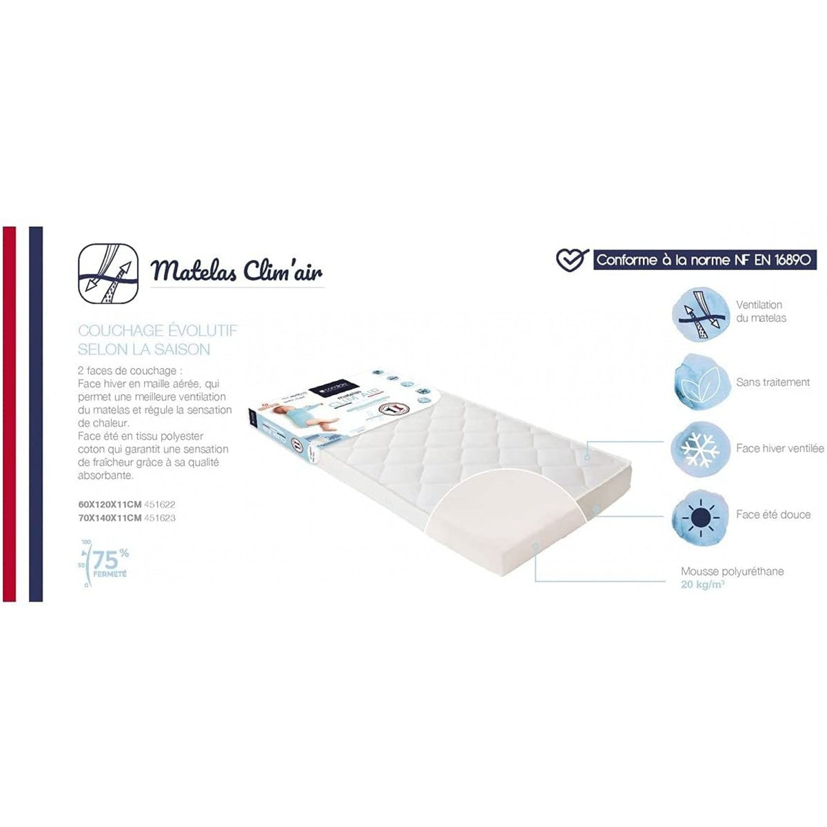 Candide – Matelas Climatisé 70 × 140 × 10 cm