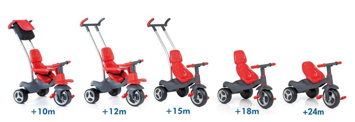 Molto – U. Trike Soft Control Rouge